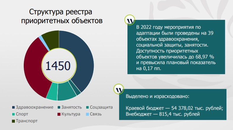 Скриншот 19-07-2023 08_47_28.jpg Скриншот 19-07-2023 08_47_28.jpg